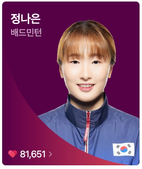 파리올림픽 배드민턴 대표