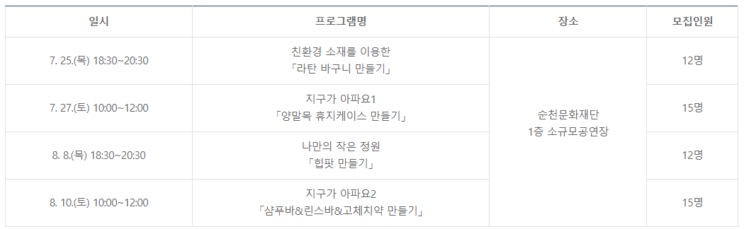 Alt 속성 문제 해결 설명 이미지