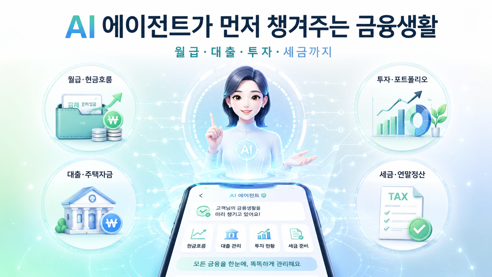 AI Agent가 챙겨주는 미래 금융생활 이미지
