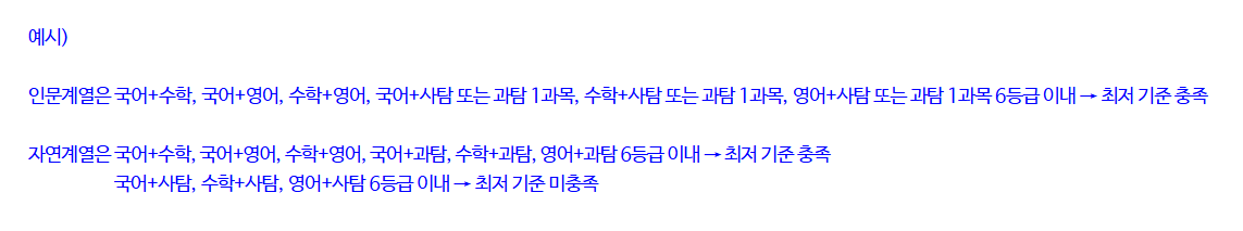 국민대-2026-입학전형-수능최저-예시