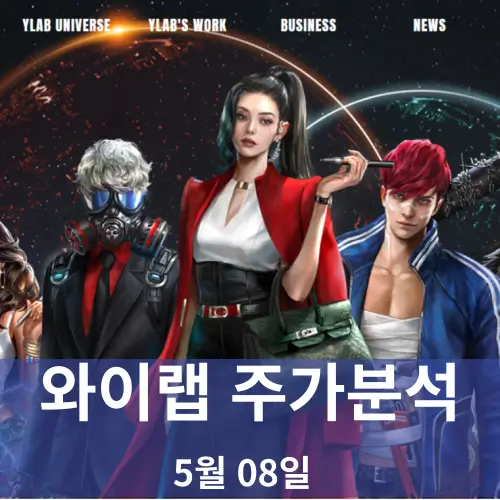 와이랩 YLAB 주가분석 전망 네이버웹툰상장지연 개인매도세 주가급락 240508