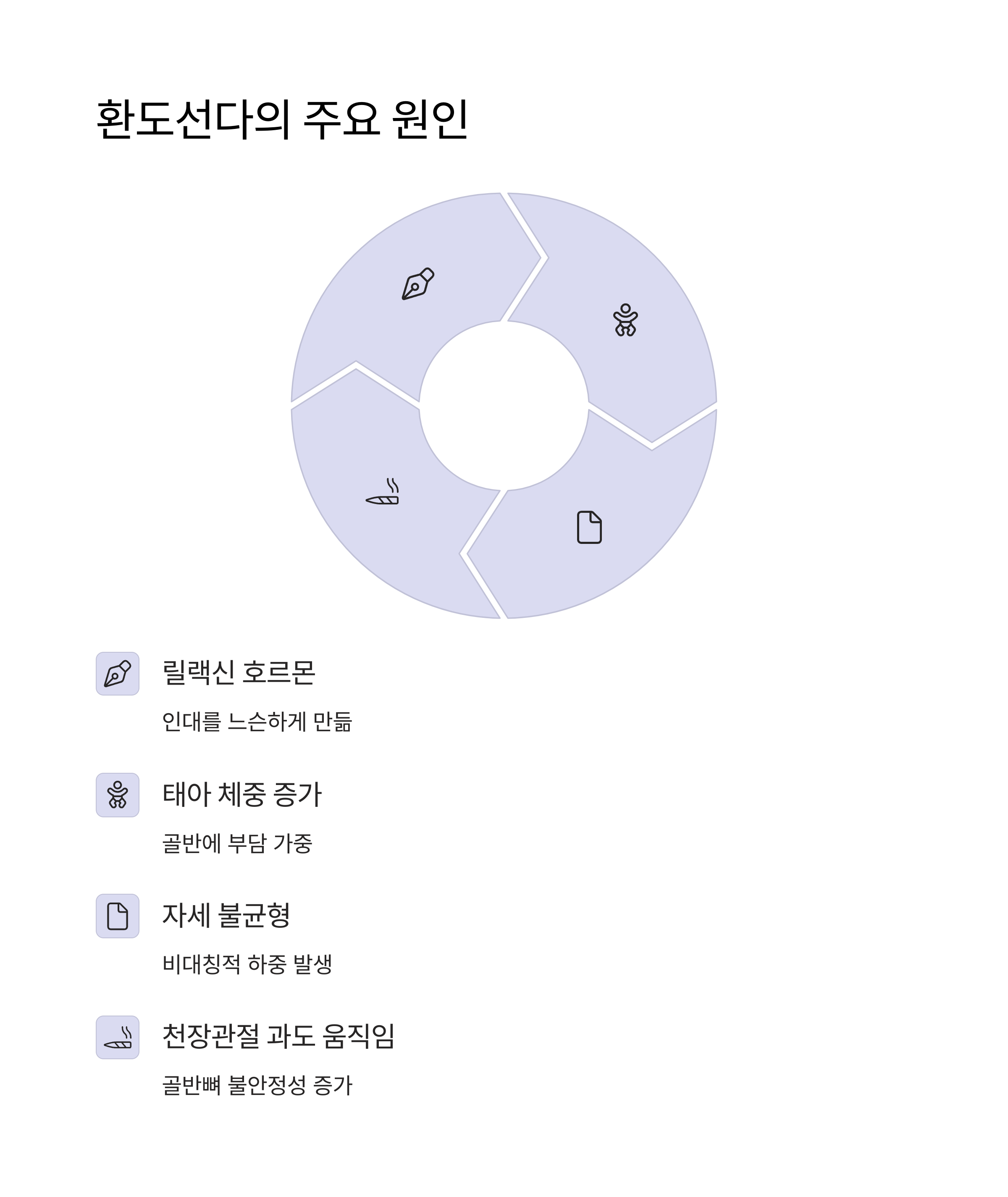 임산부 환도선다