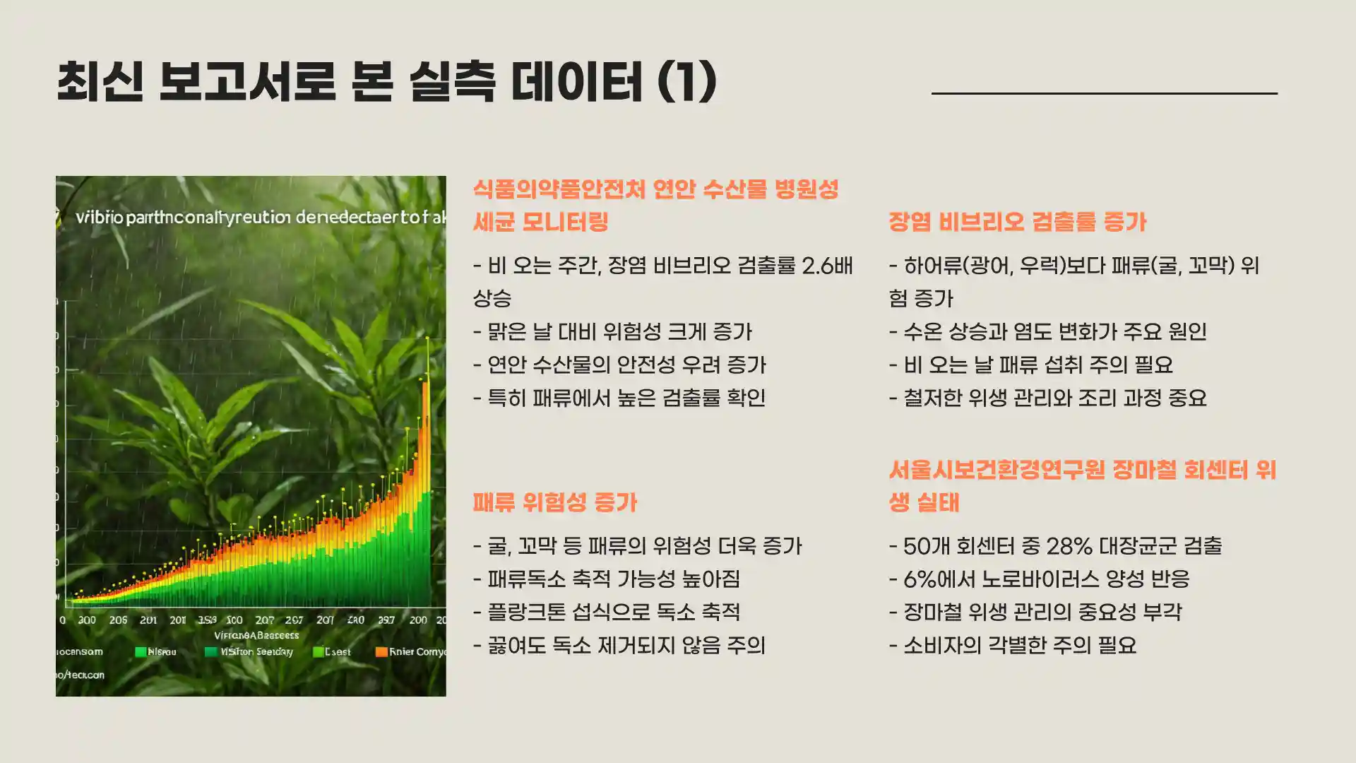 비오는날 회를 먹지말아야하는이유