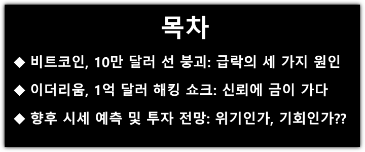 11월 4일 비트코인 급락 원인, 이더리움 해킹, 향후 시세 예측, 투자 전망 목차