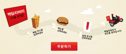 2024-맥도날드-아이스크림-가격