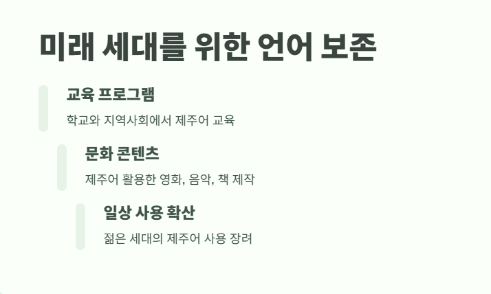 폭싹 속았수다 뜻 한번에 이해 10