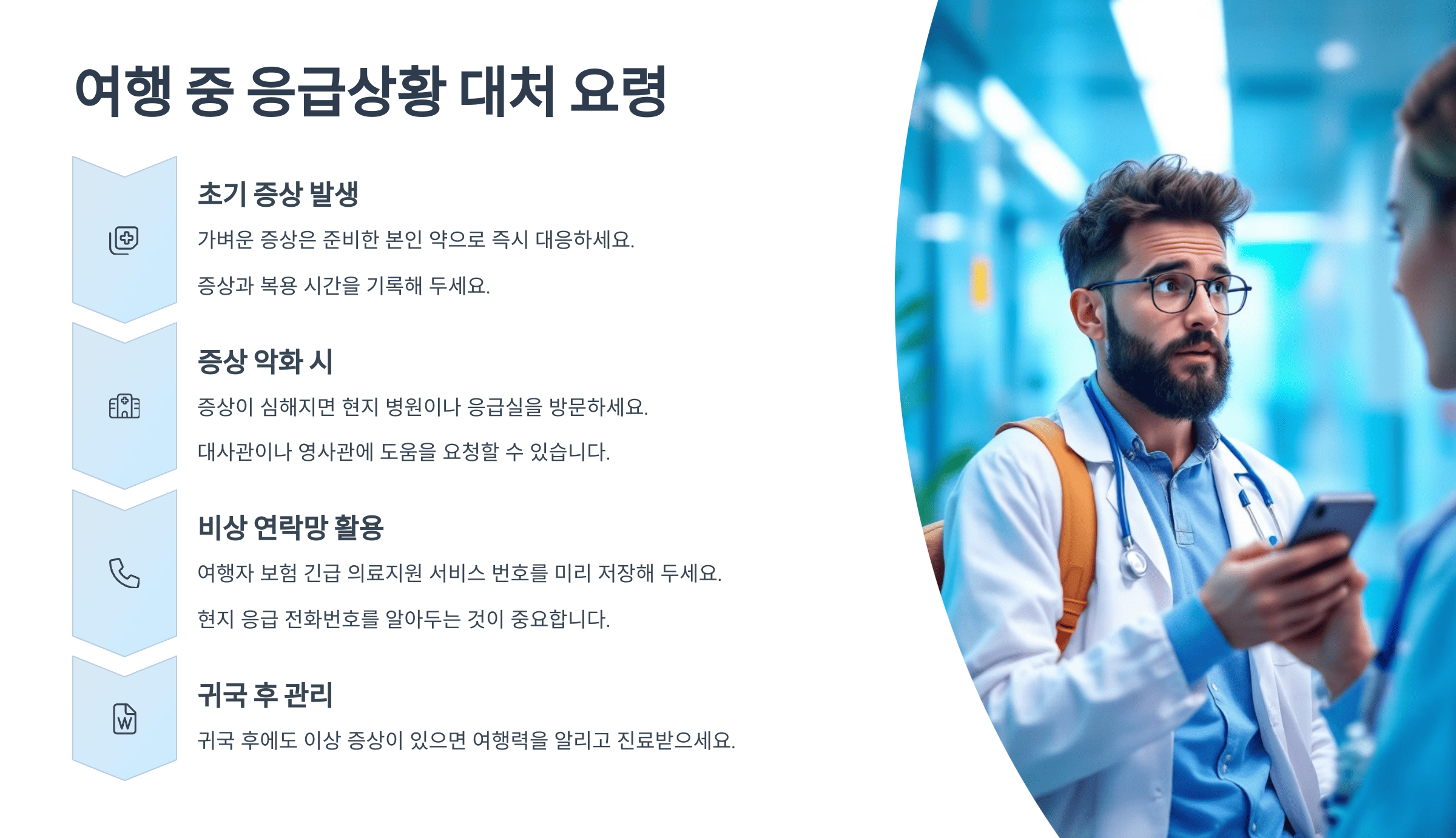 여행 중 응급상황 대처 요령