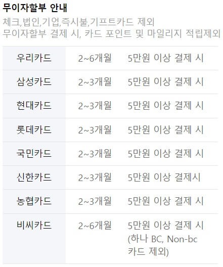 임영웅 콘서트 서울 티켓팅 정보