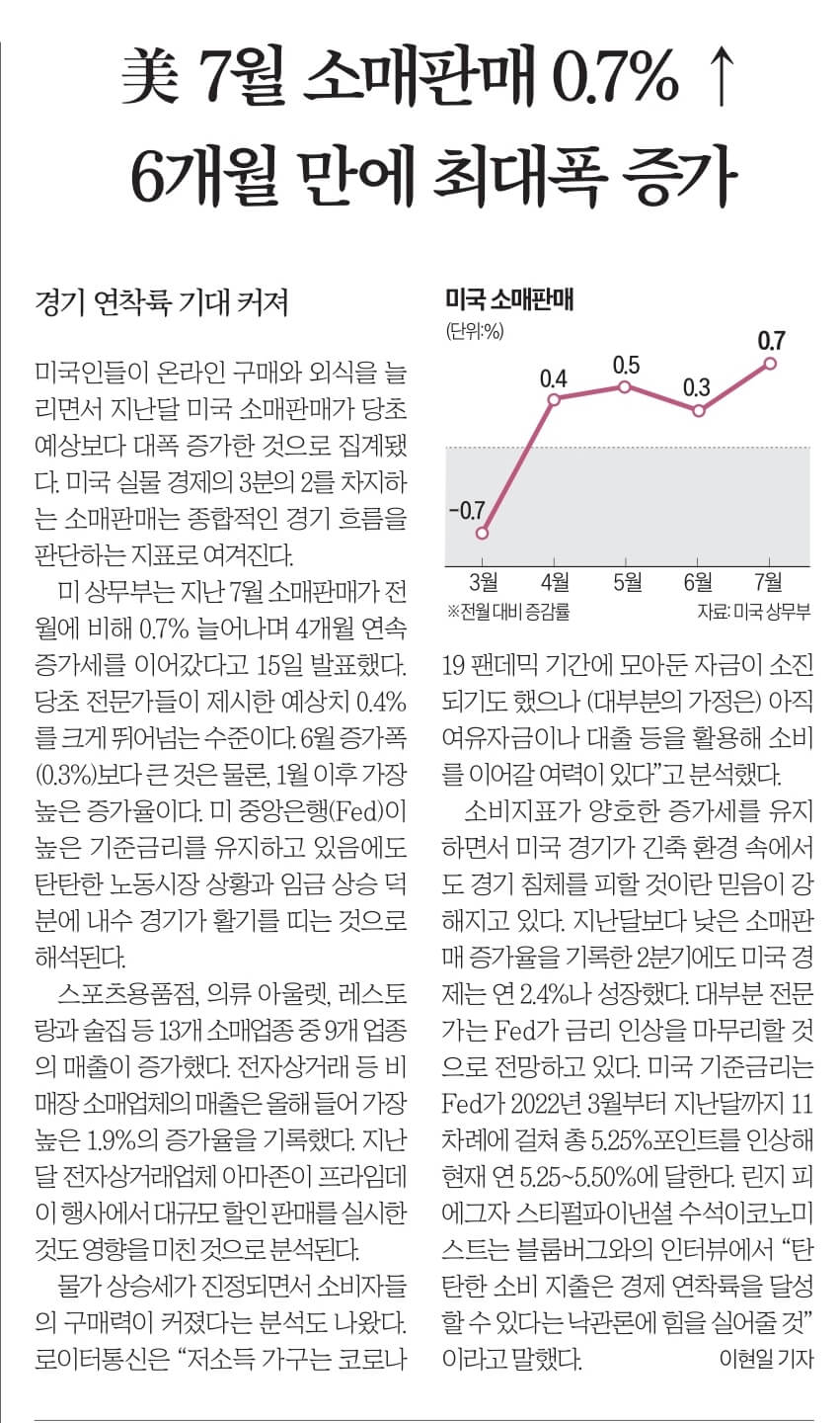 8월 16일 수 신문스크랩9