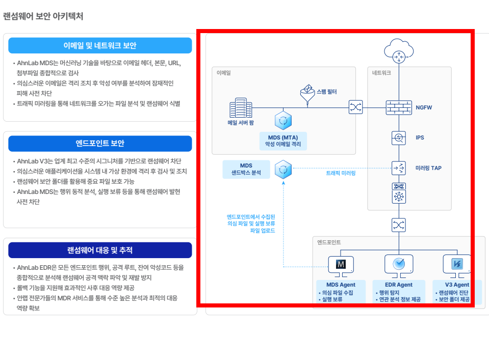 v3무료백신 다운로드 홈페이지 소개