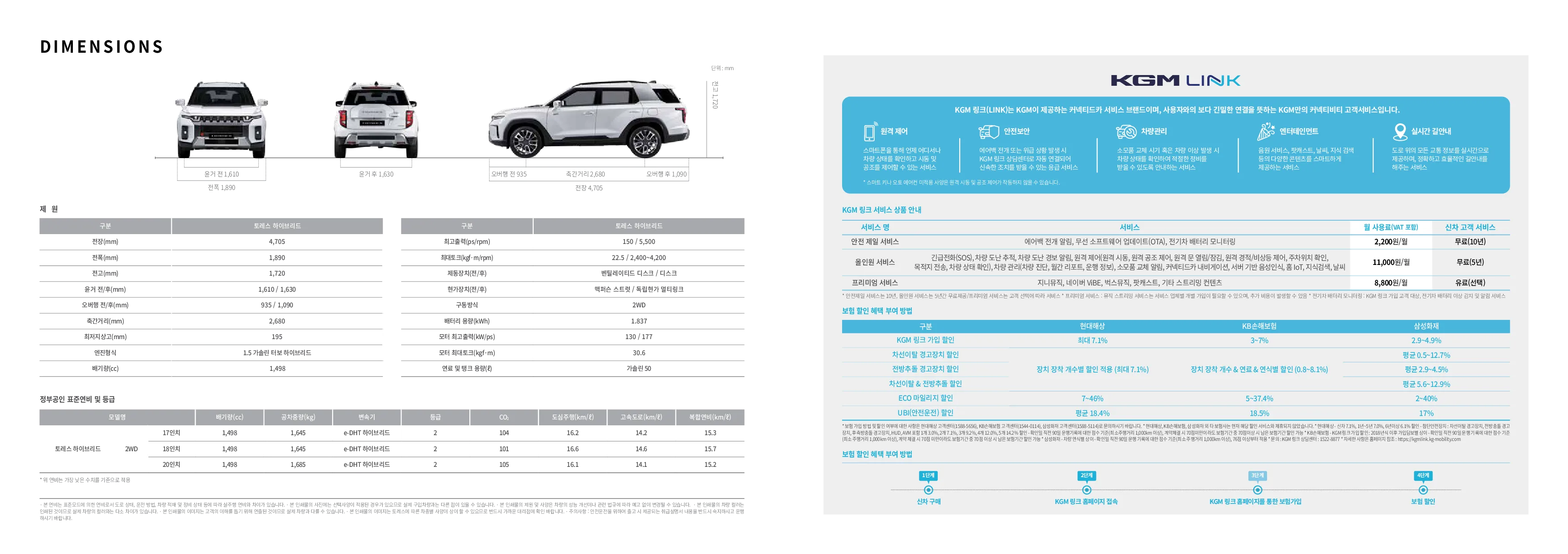 토레스 하이브리드 자동차 이미지