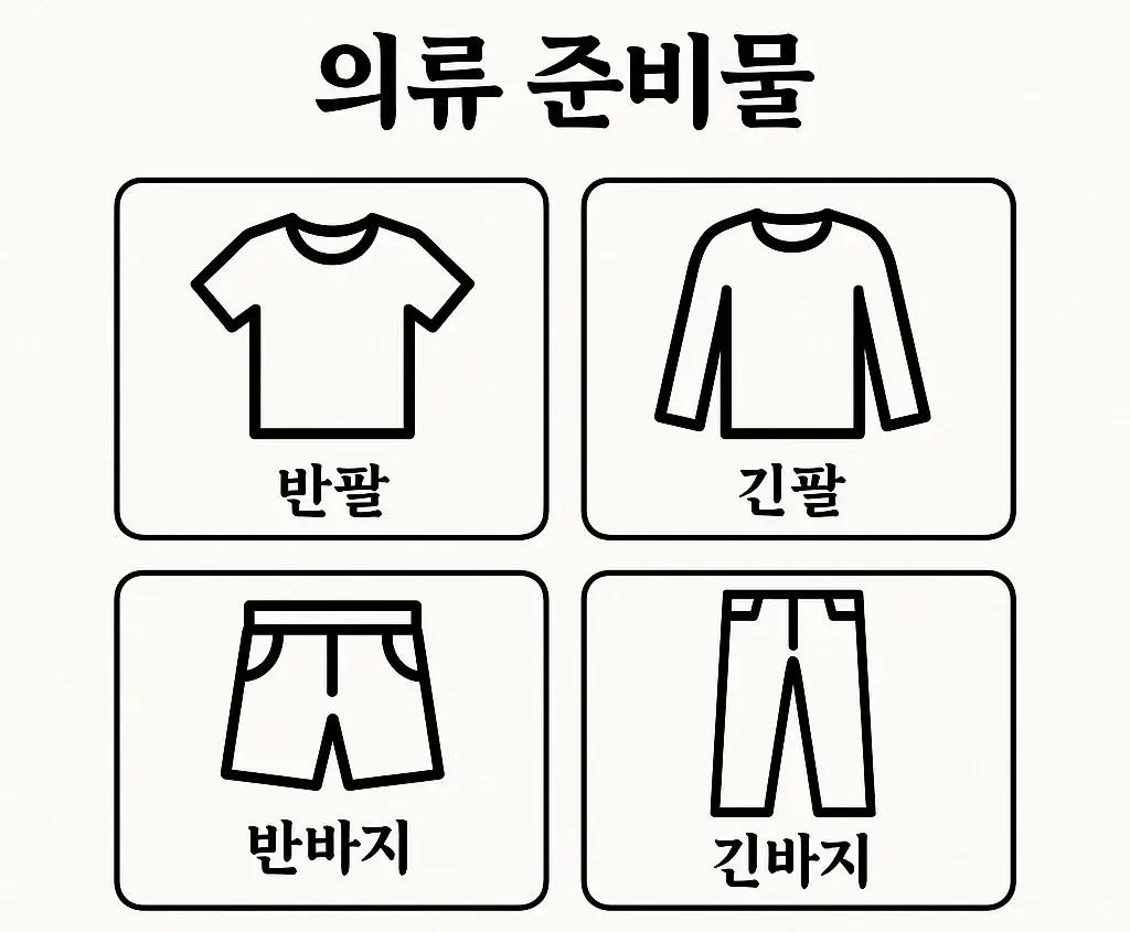 더운 날씨와 사원 방문을 고려한 반팔, 긴팔, 반바지, 긴바지 아이콘