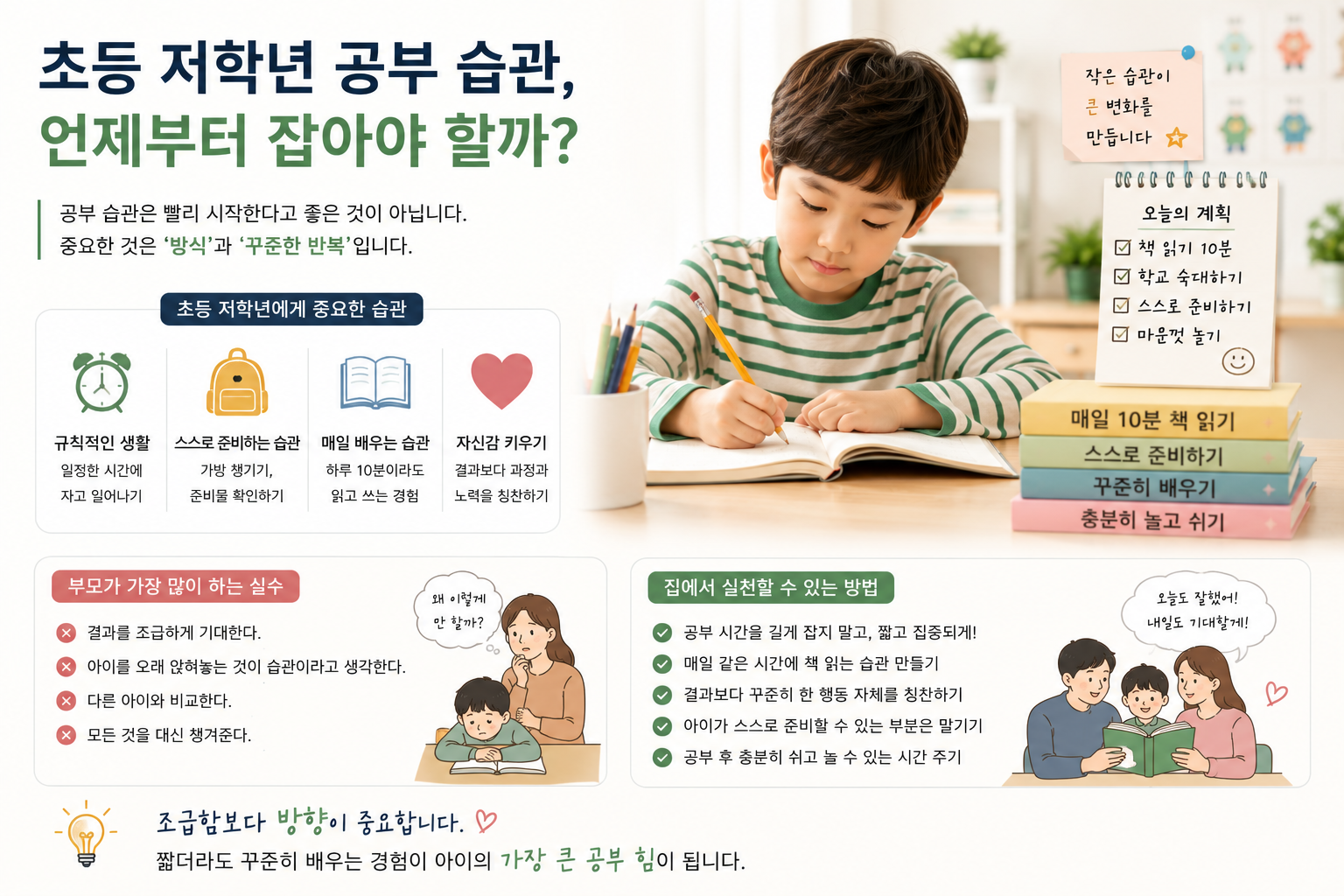자신감있게 문제를 푸는 아이의 모습