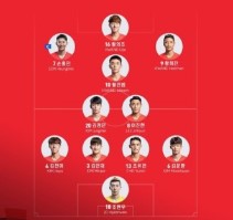 ㄴ축구 무료중계방송 보기