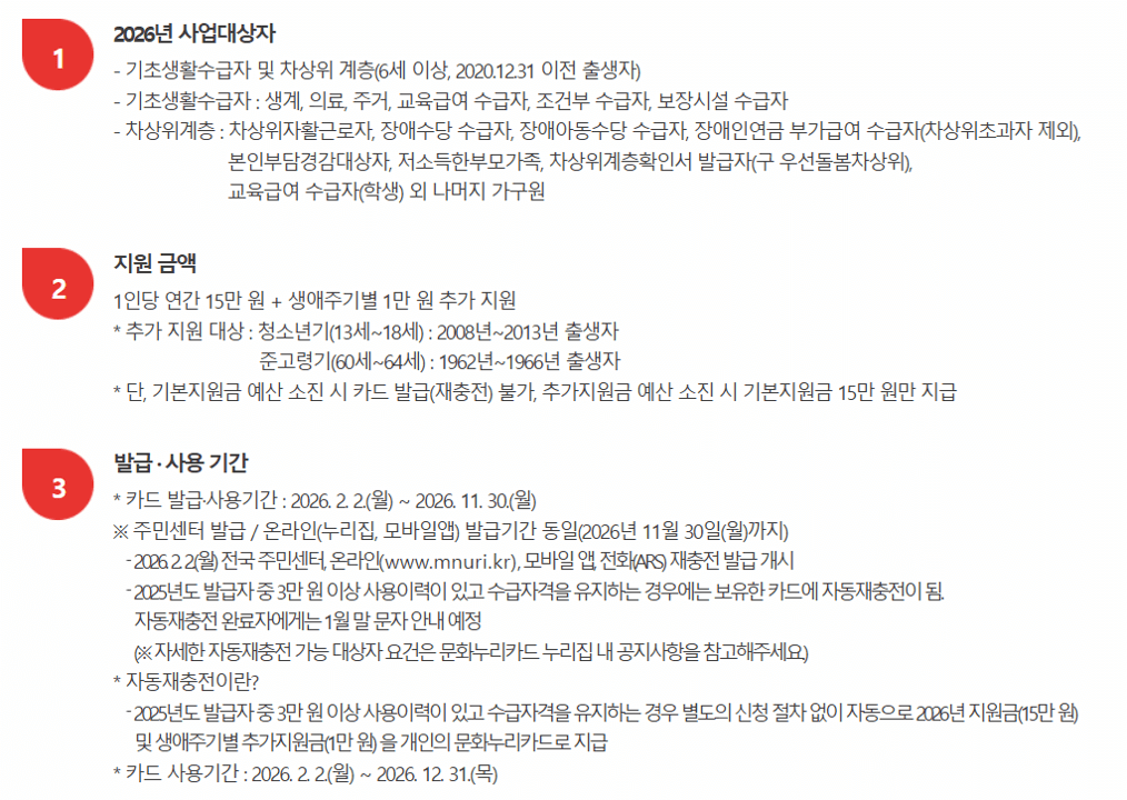 2026 문화누리카드 사용처 바로가기