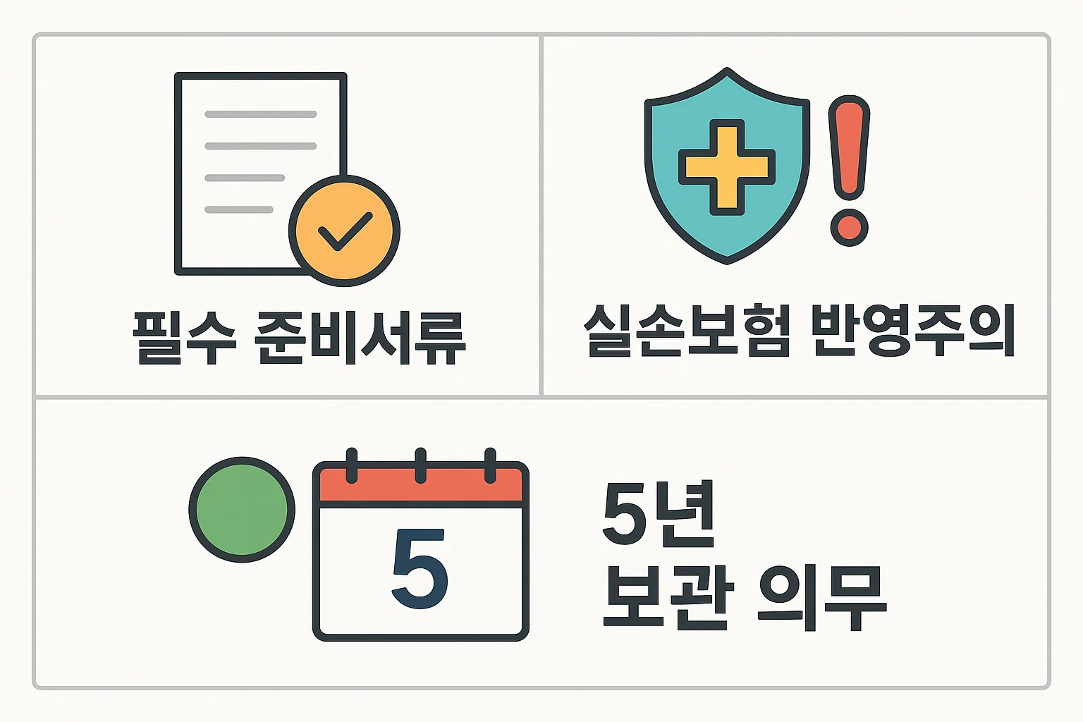 치과치료비 연말정산 시 필수 준비서류, 실손보험 반영 시 주의사항, 영수증 5년 보관 의무까지 핵심 정리한 인포그래픽.
