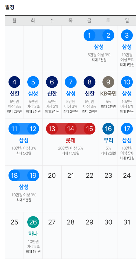 네이버페이 카드할인