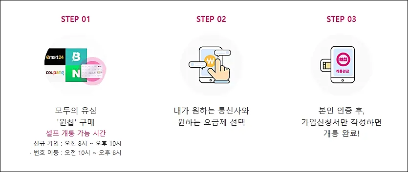 모두의유심-원칩-개통방법