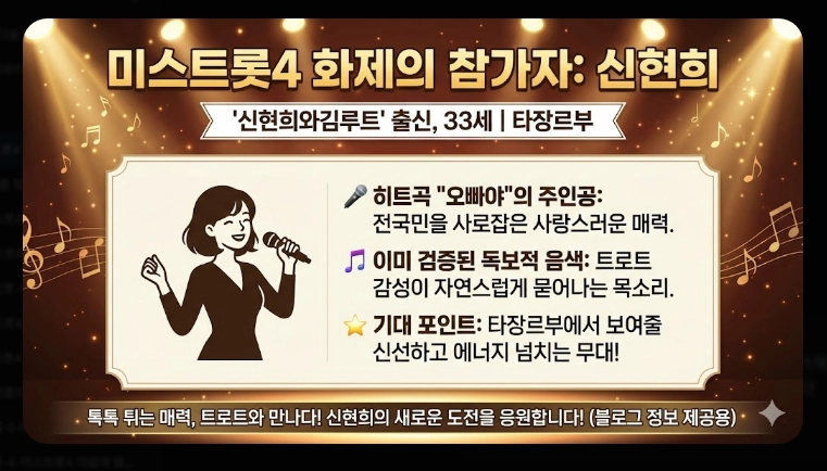 미스트롯4 본선 진출자 53팀 명단 [2026년 완결판] 부서별 정리 및 우승 후보 TOP10