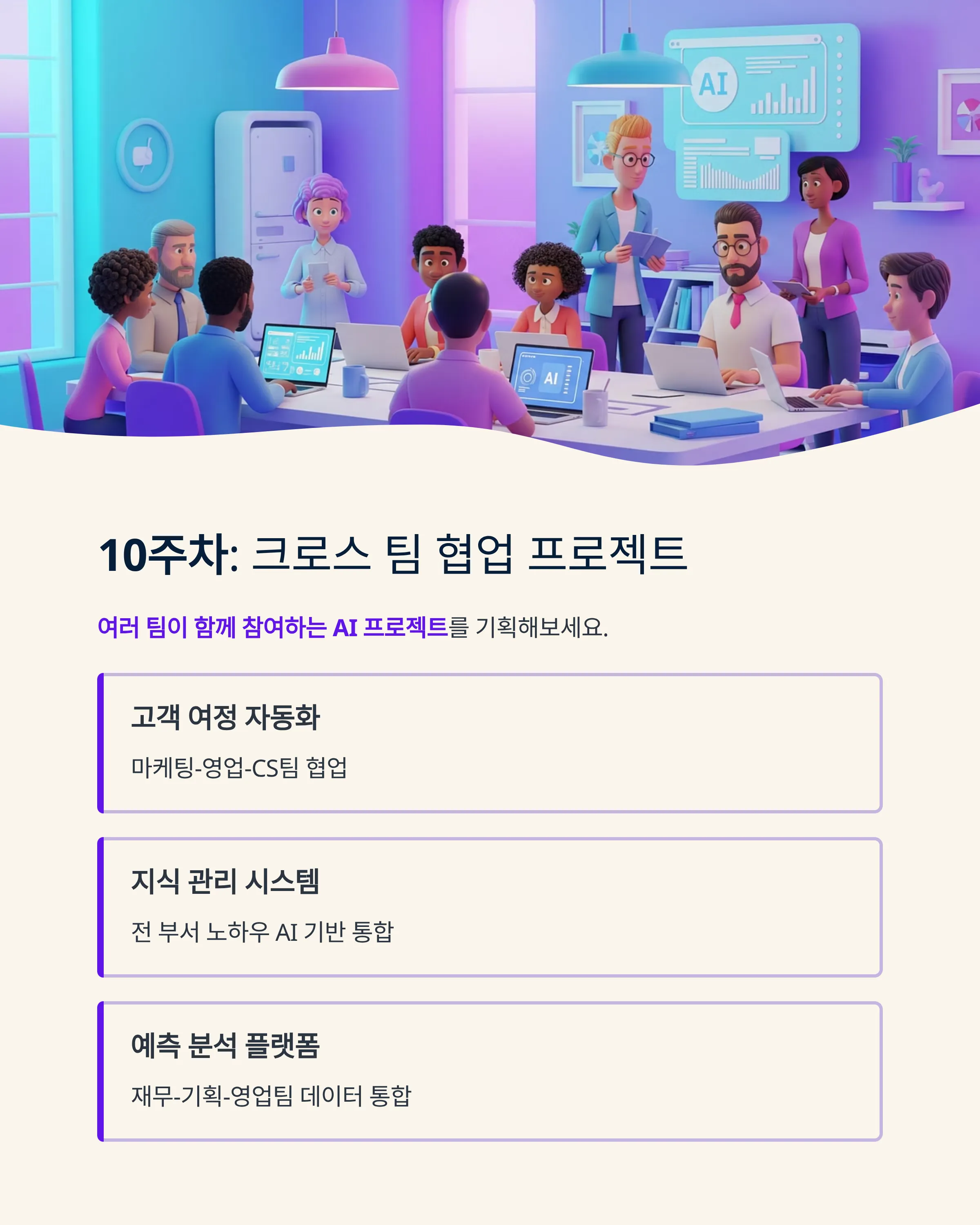AI 자동화 로드맵