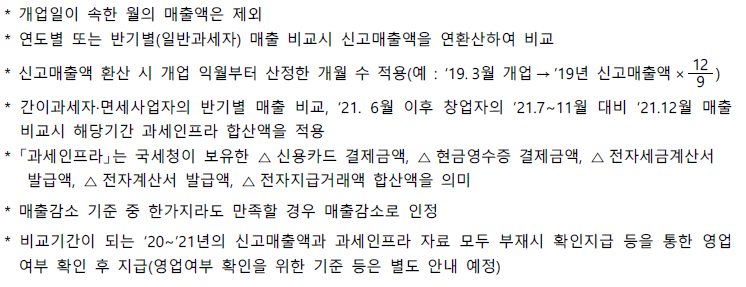 매출감소기준_설명