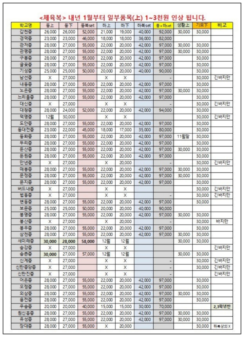 오정동-제일스포츠-체육복가격