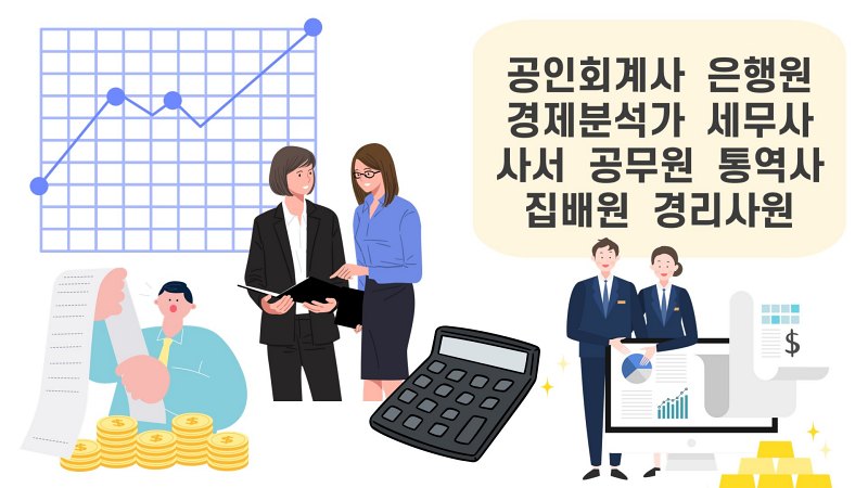 관습형 직업