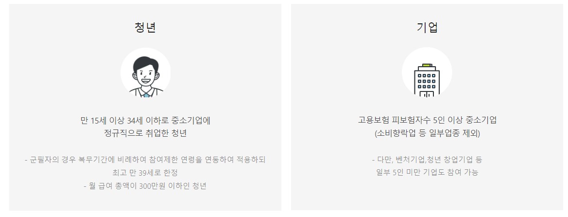 청년내일채움공제