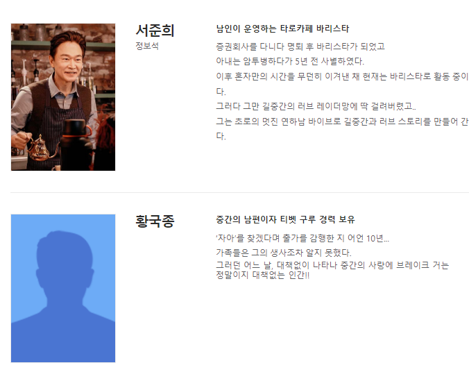 힘쎈여자강남순등장인물