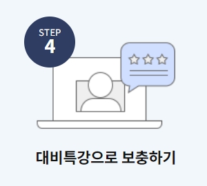 2025 중1 중2 중3 4월 제1회 영어듣기능력평가 대비 기출문제