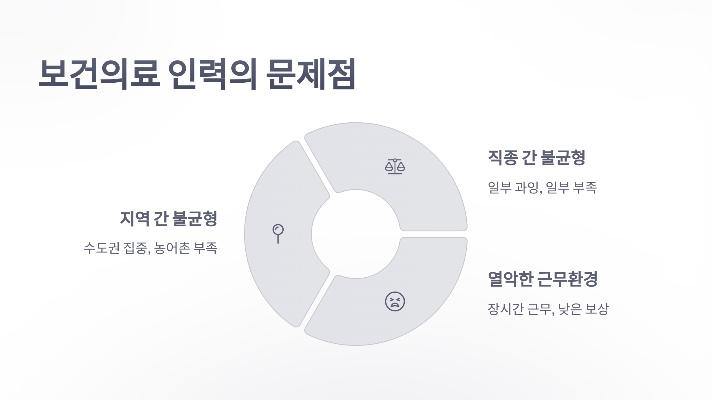 참조-보건의료-인력-4