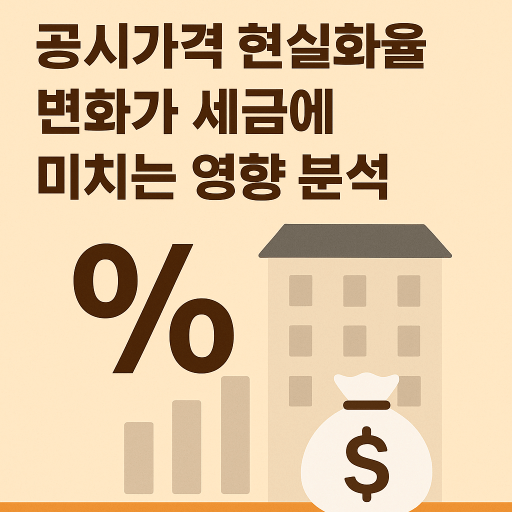 공시가격 현실화율 인상, 종부세·재산세 얼마나 오를까?