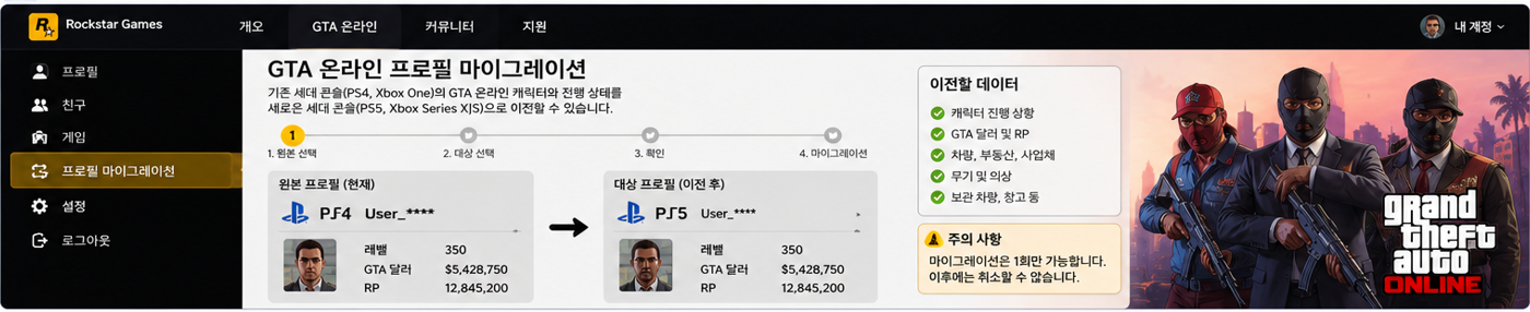 GTA 온라인 구세대 프로필을 PS5와 Xbox Series X 및 Series S로 이전하는 메뉴
