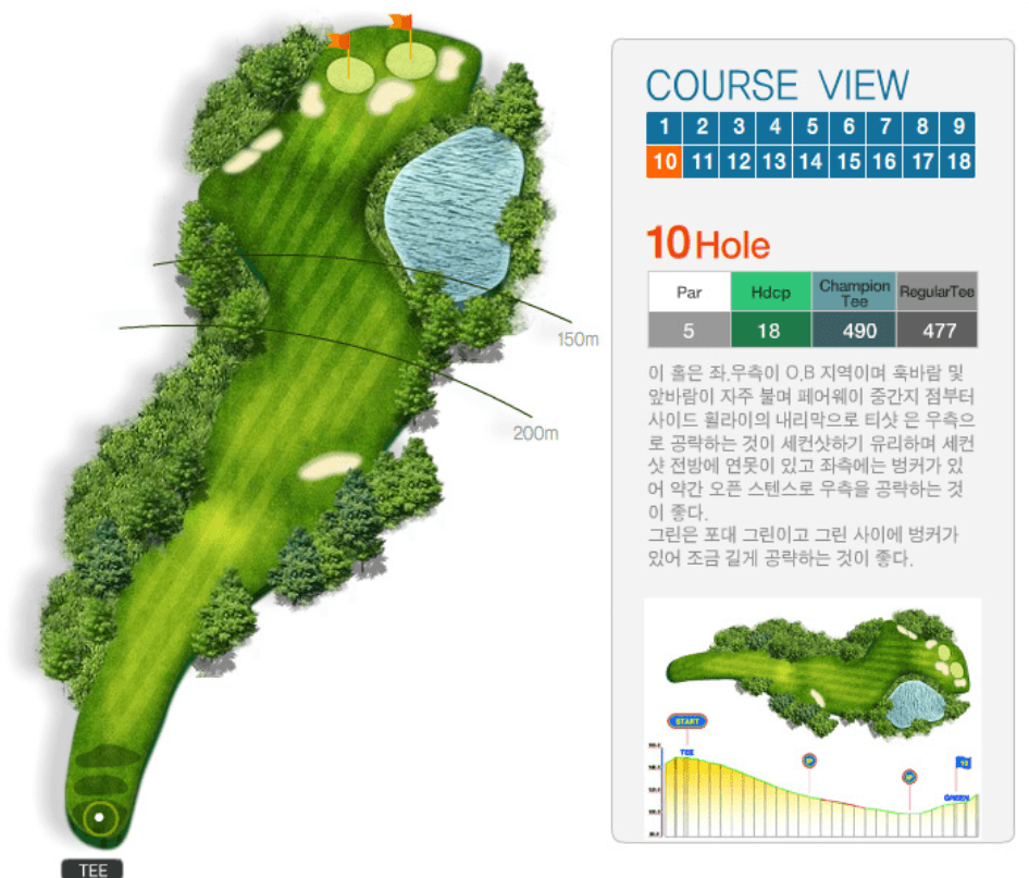 부산 컨트리클럽 코스공략도 10