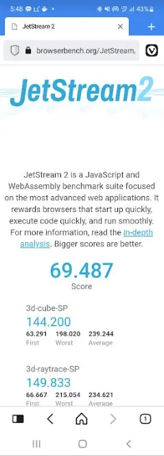 안드로이드 웹브라우저 성능 비교 사진12