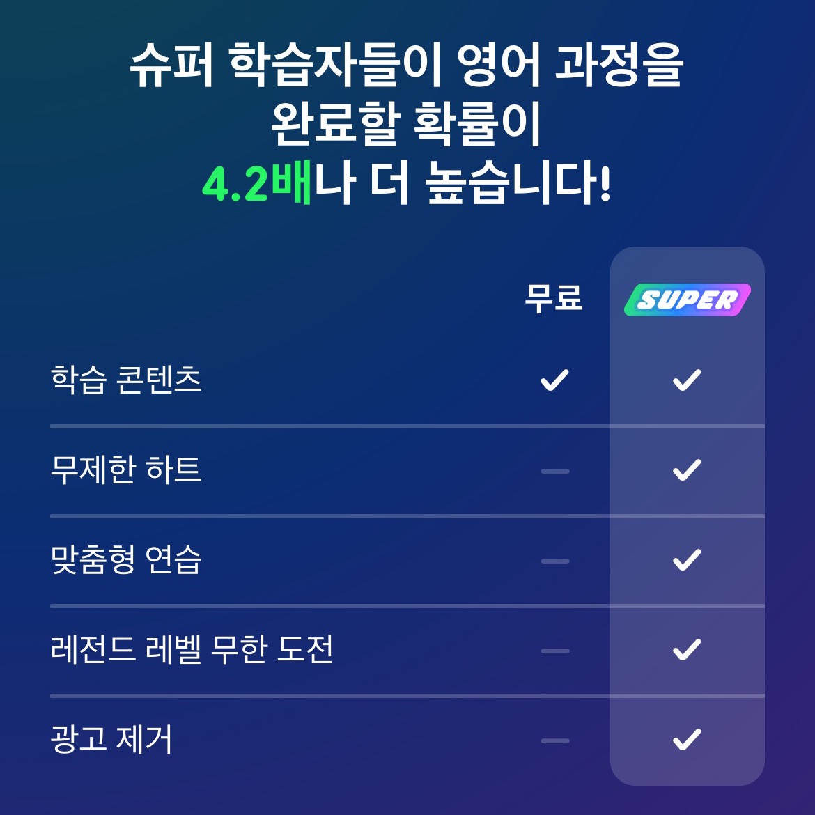 duolingo1