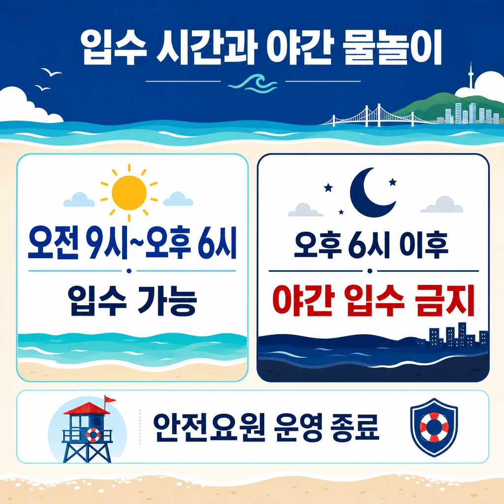 입수 시간과 야간 물놀이 규정
