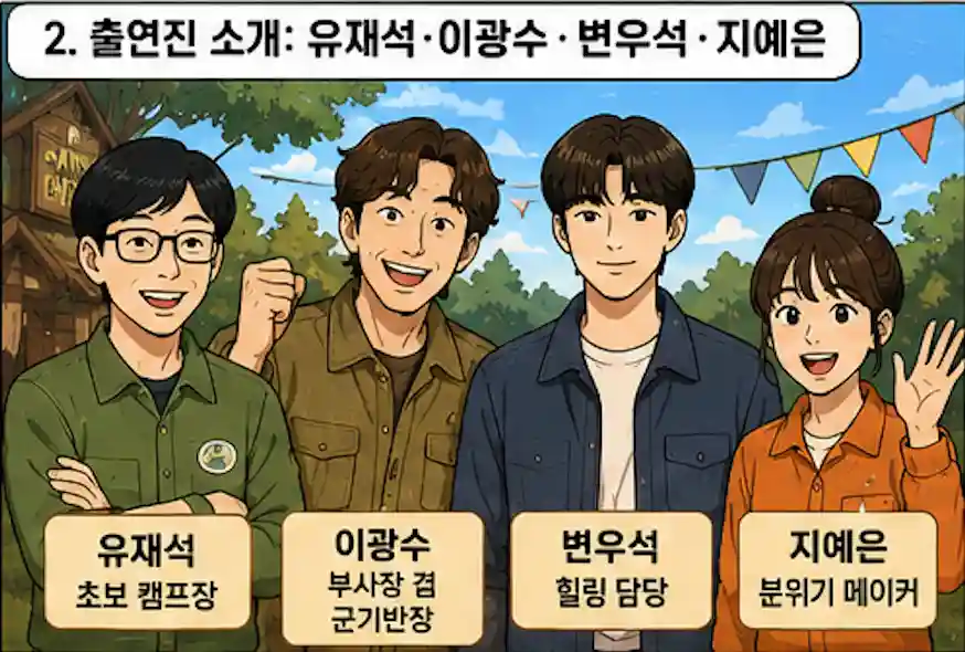 유재석 캠프 출연진 소개