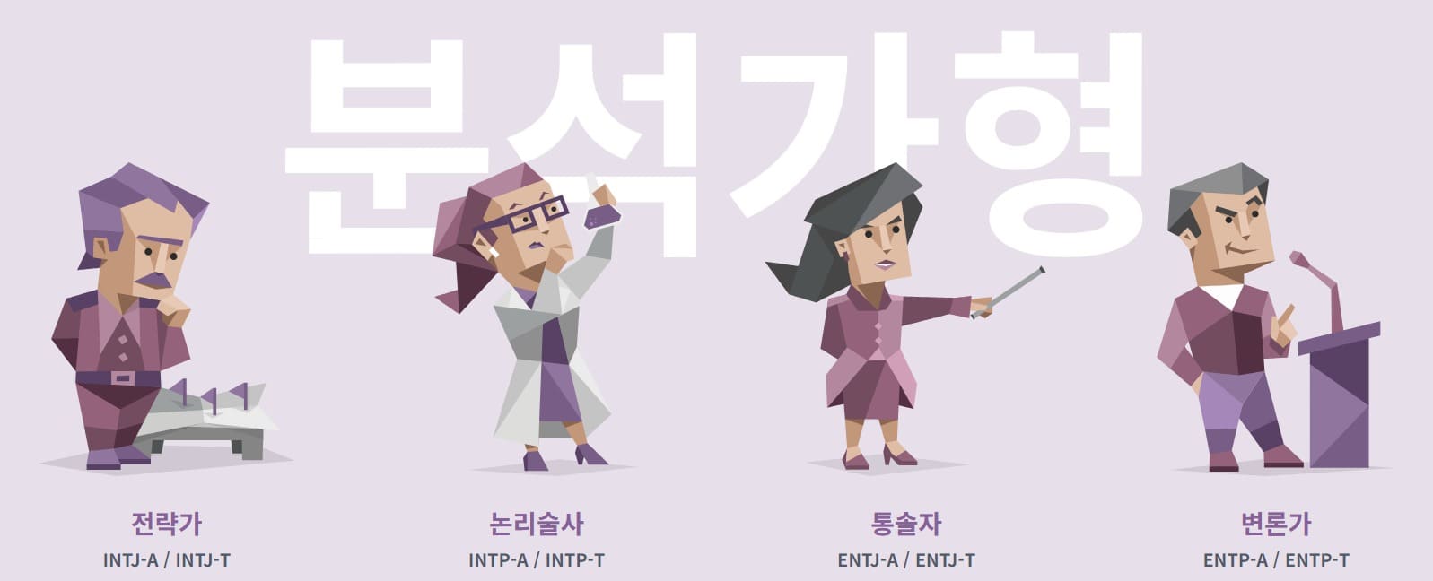 MBTI무료검사 및 유형