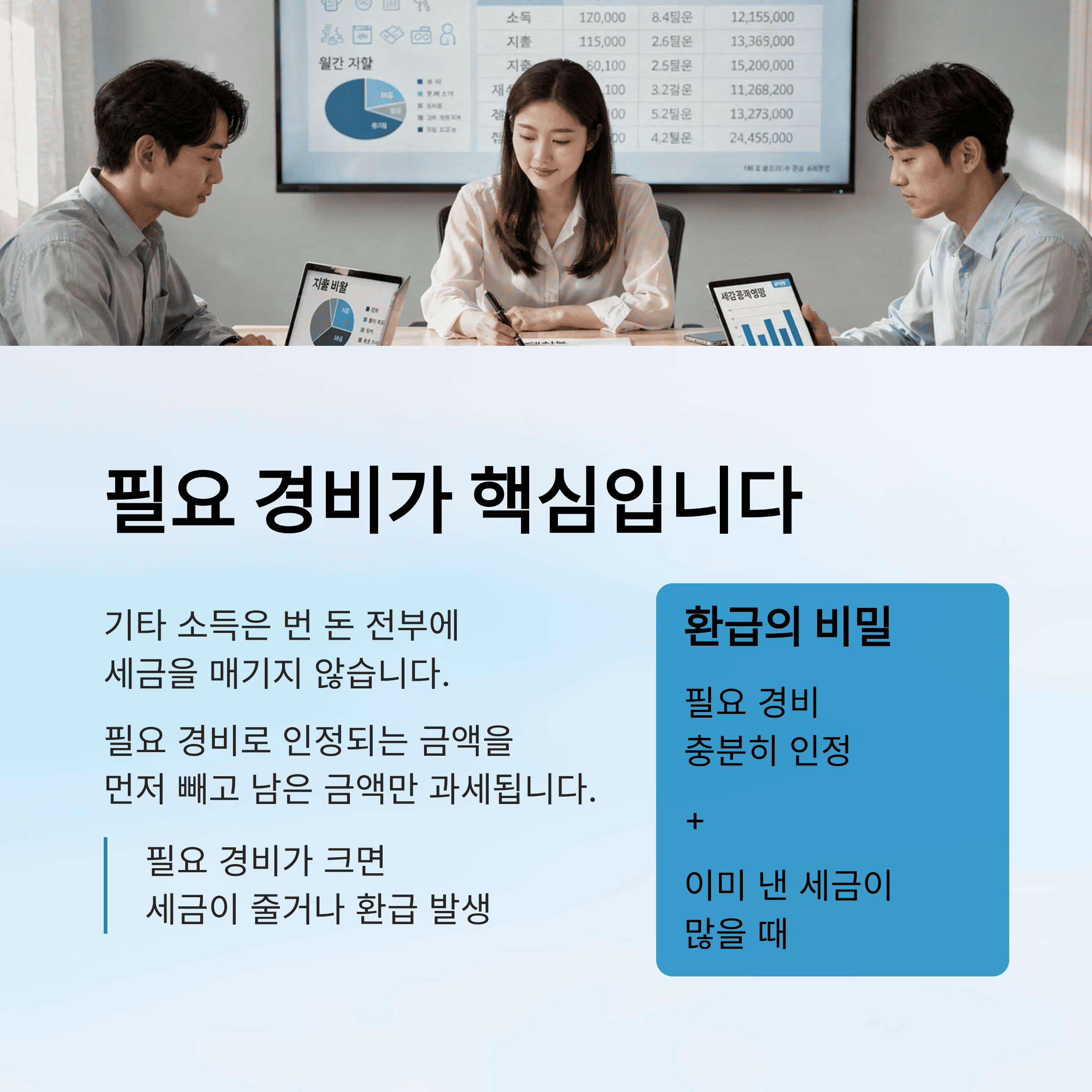 종합 소득세에서 돈이 오가는 진짜 기준