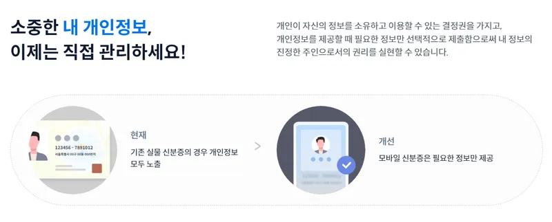 모바일 주민등록증 발급 비용