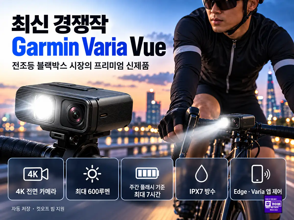 가민 Varia Vue 4K 전조등 블랙박스 600루멘 EIS Edge 연동 특징