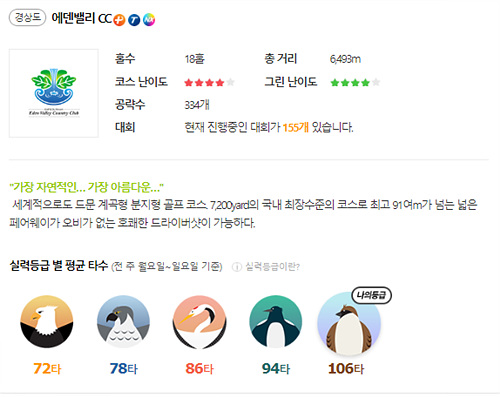 에덴벨리_골프존_정보