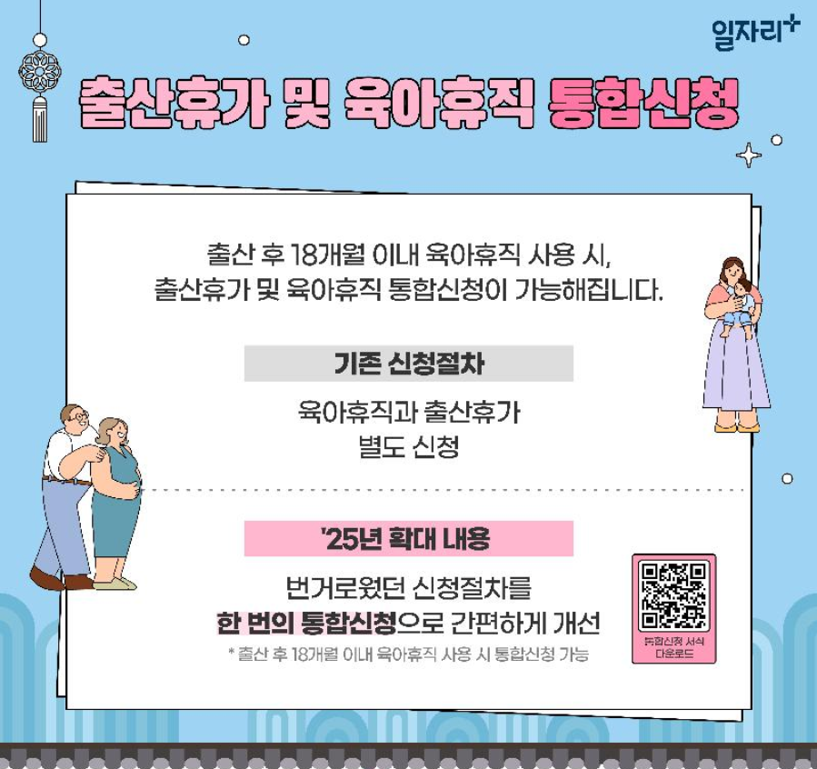 2025년 육아휴직급여 지급 금액