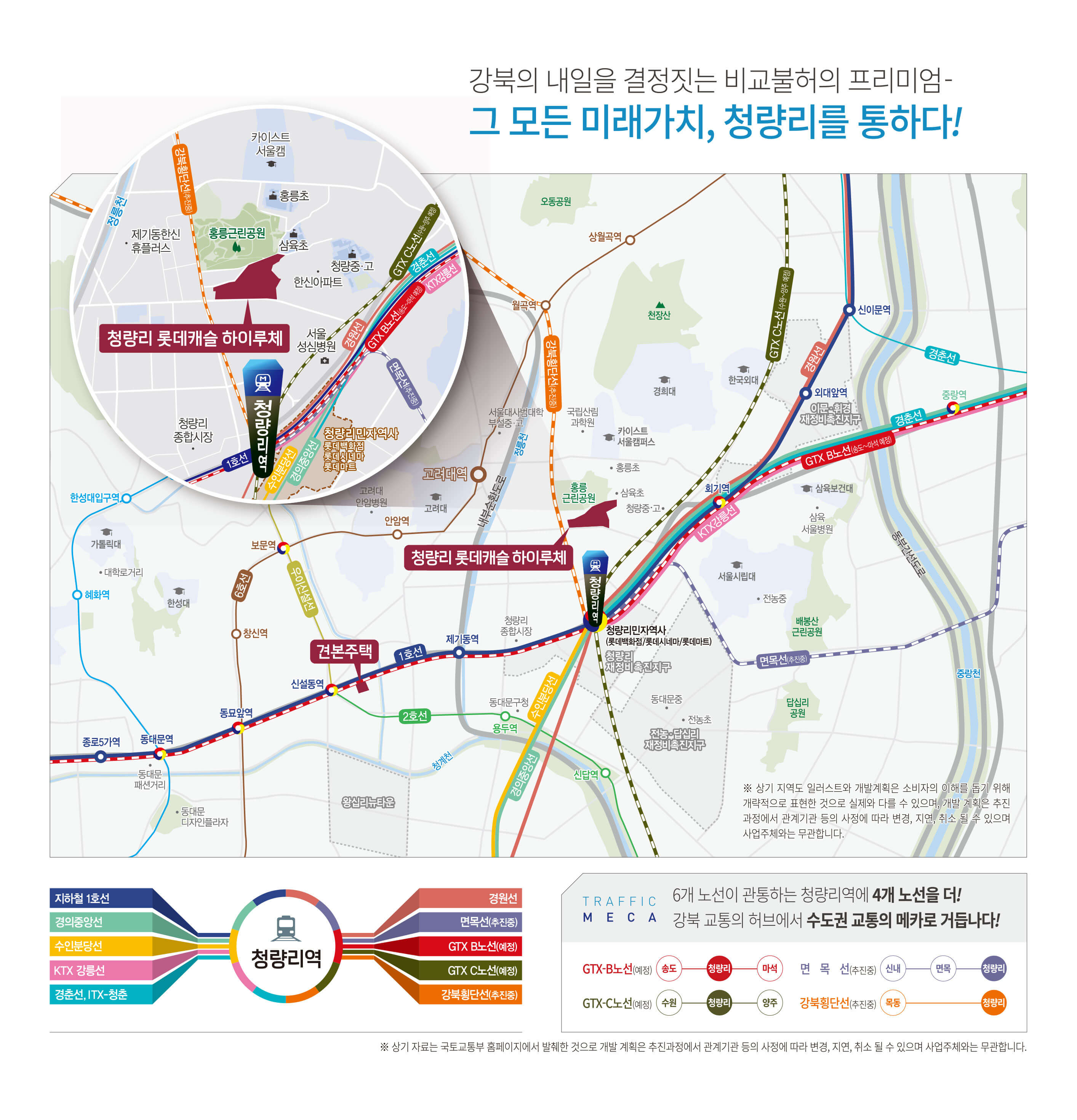 청량리역 개발 사진