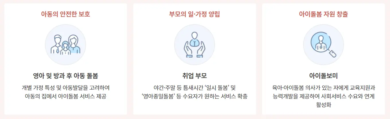 아이돌보미 국가자격증 지원 방법