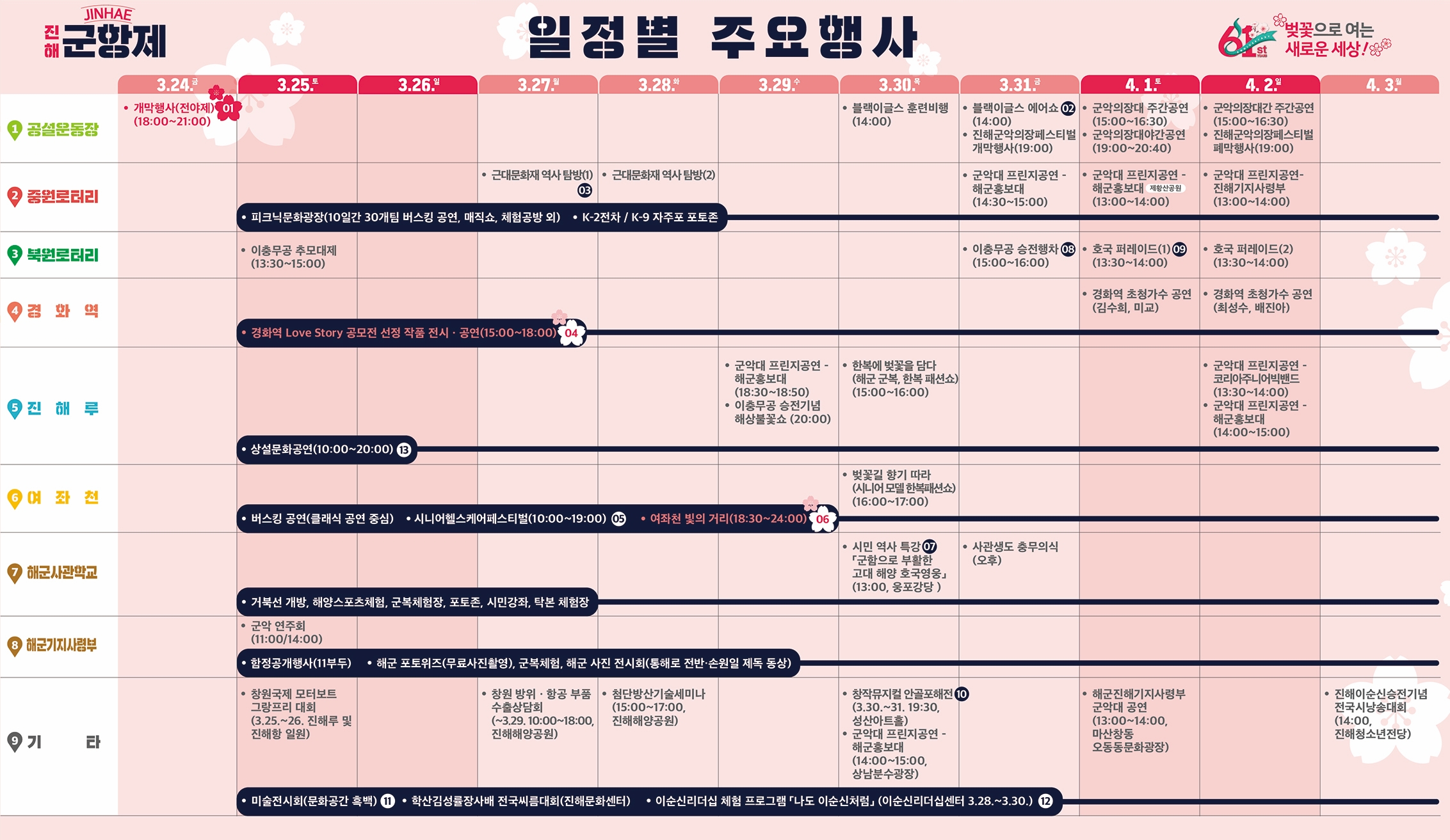 군항제-축제기간-일자별-주요-행사시간표-입니다.