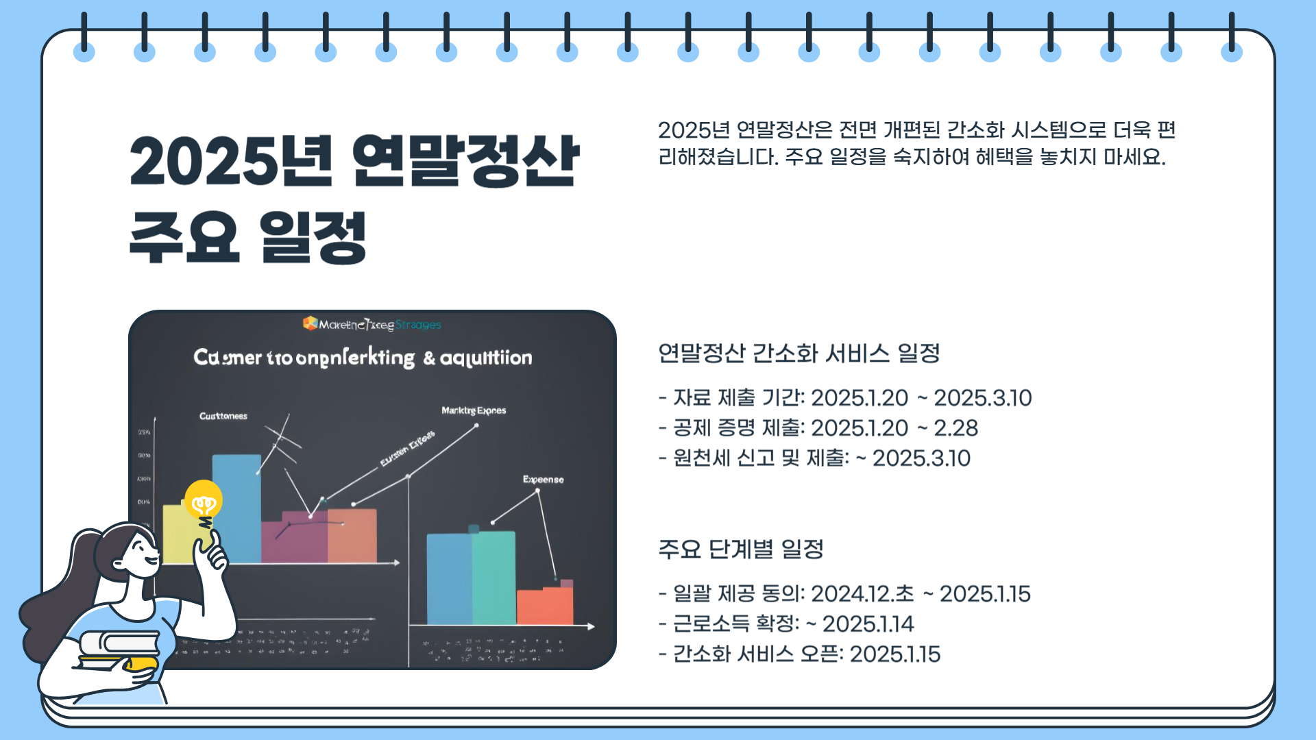 연말정산 간소화 서비스 기간 안내 (2025)