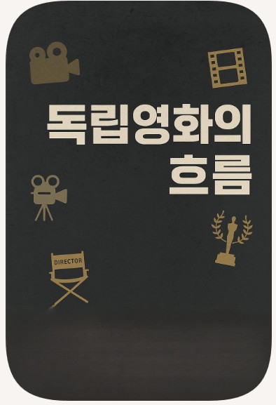 2000년 이후 독립 영화의 주요 감독, 대표작, 산업 현황 관련