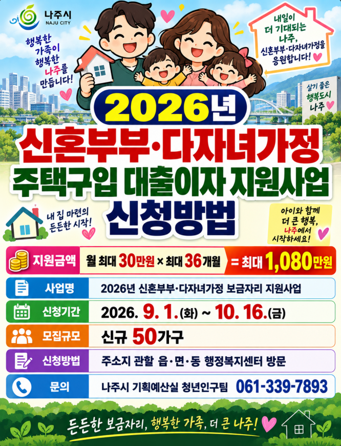 2026년 나주시 신혼부부&middot;다자녀가정 주택구입 대출이자 지원사업 신청방법 기간&middot;지원금액&middot;자격조건